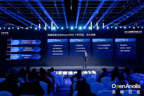 中國(guó)開(kāi)源操作系統(tǒng)浪潮涌動(dòng)，用戶(hù)服務(wù)器OS首選龍蜥操作系統(tǒng)