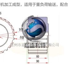  灞橋工礦尼龍配件廠 主營 槽桶機錠子 齒輪